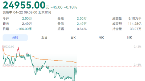 鋁價創五年新高 全球庫存告急 工業鋁型材市場迎變局